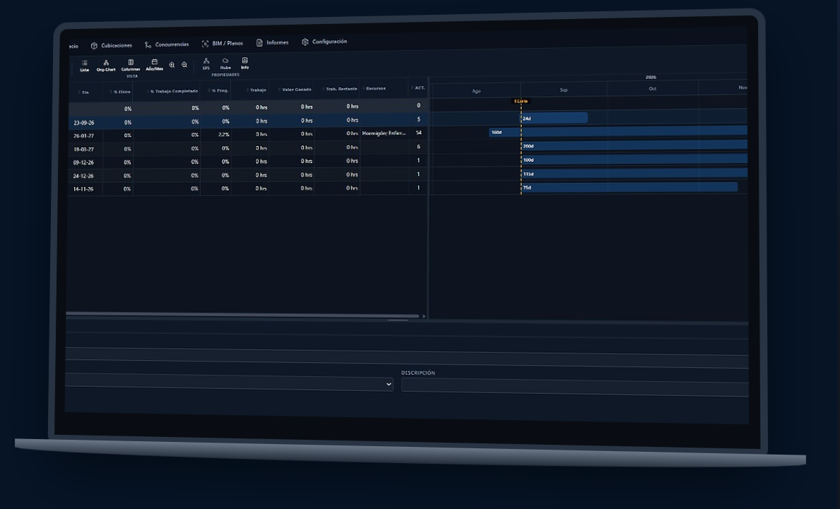 La plataforma Plannit abierta en un notebook, con la cartera de proyectos y su Gantt de portafolio.