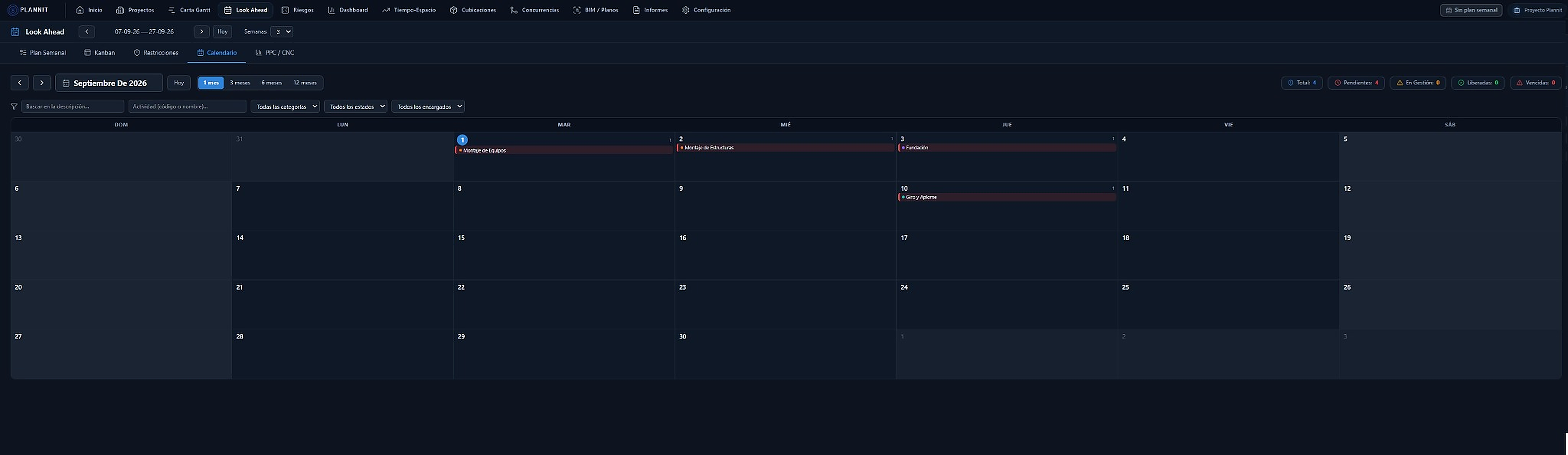Restricciones en la plataforma Plannit.